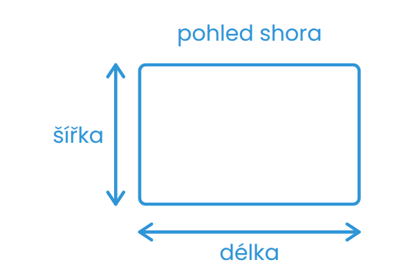 Schéma: půdorys – délka a šířka při pohledu shora