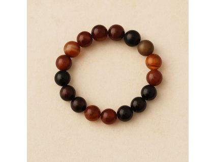 718dad57 b42d 4d18 99f0 80e82f8dc8b8