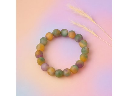 f68fce21 0630 4d35 b50f 9c013114533c