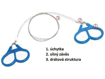 Drátová ruční pila