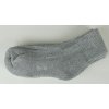 Pánské bavlněné termo ponožky šedé 3 páry