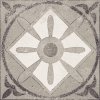 SICILYA grey 20x20  PEI 4 *