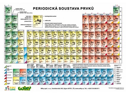 Periodická soustava prvků - A4
