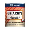 UNIAKRYL S 2822 BAZÉNOVÁ MODRÁ 0,75 kg