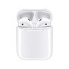 63 1 bezdratova bluetooth sluchatka i12 tws