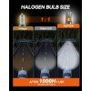 H7 LED žárovky 100W 24 000 lm 6000 K, 2 ks  Nové