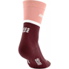 cep the run socks mid cut 439795 wp2c1s 960