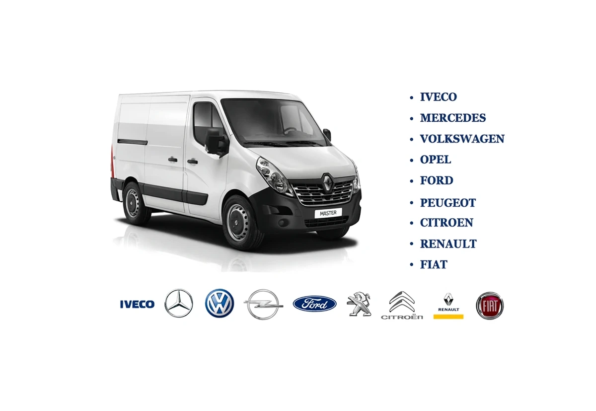 Díly a příslušenství