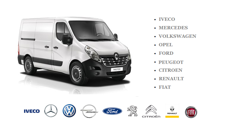 Autoteile & Zubehör online kaufen