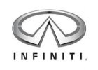 Obaly na kľúče INFINITI
