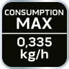 307982 10 90 119 bne tpi k03
