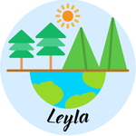 Recyklovatelné obaly