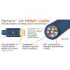 wireworld-sphere-48-hdmi-3-m