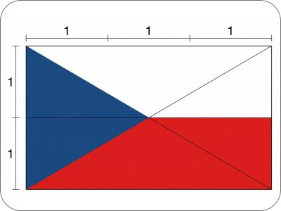 Jak je to s rozměry české vlajky?