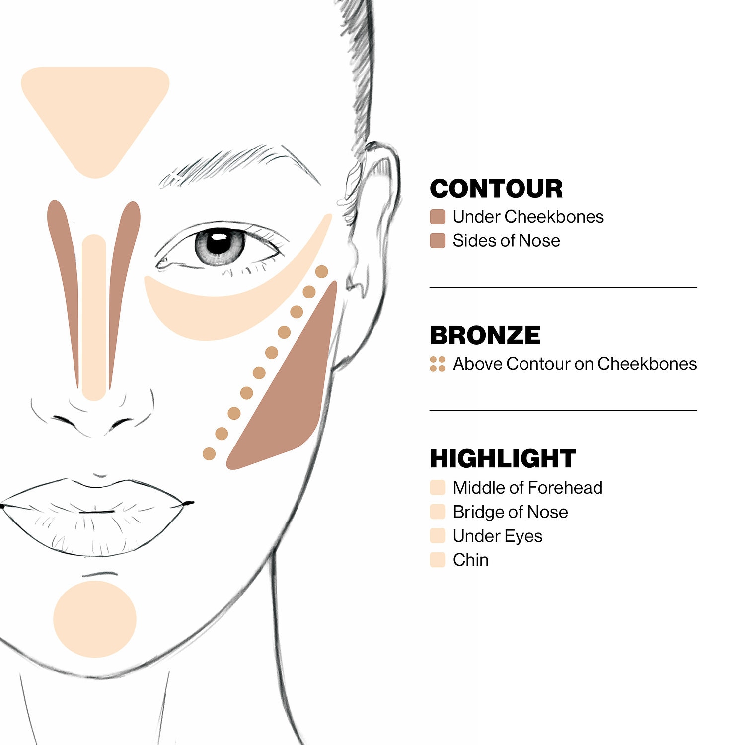 HOW-TO-DO-FACE-CONTOURING-ladies-who-online-caro-semaan-@carocare5-dubai-meetup-dubai-ladies-group-sephora-picture-credit