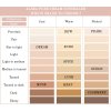how to choose shade natural concealer alima pure
