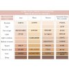 how to choose shade compact foundation alima pure