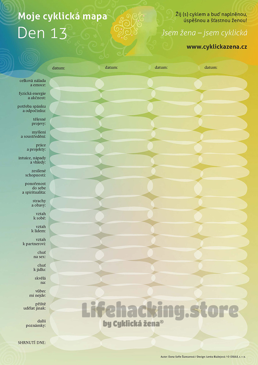 Poznejte svůj cyklus s Cyklickou mapou
