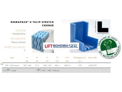 NOMAPACK ® U TULIP STRETCH CORNER foto