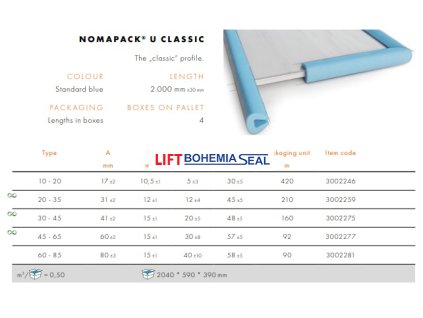 NOMAPACK ® U CLASSIC foto