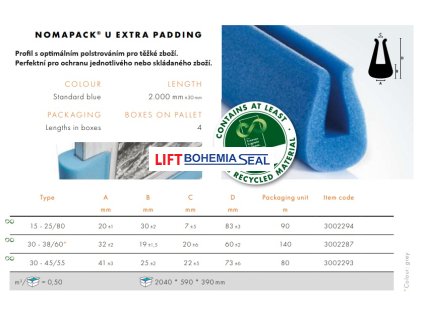 NOMAPACK® U EXTRA PADDING 15 25 80
