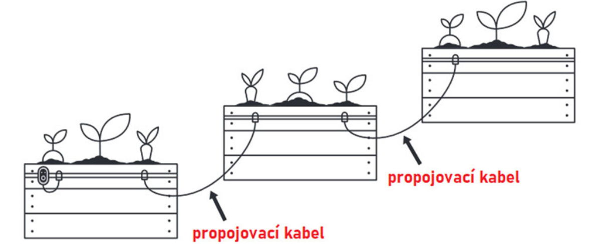 konektor-propojeni