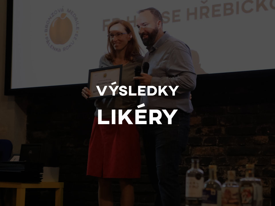 Výsledky Pálenka roku 2023 - Likéry