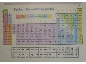 Periodická soustava prvků 40 x 60 cm na ST206