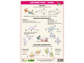 76682 geometrie uhel a4