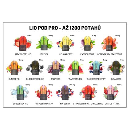 Příchutě POD PRO nové