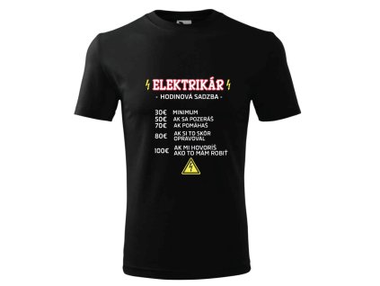 Snímka obrazovky 2025 05 12 o 12.33.29