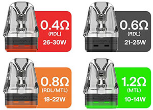 OXVA Xlim SS cartridge dostupné odpory 0,4 0,6 0,8 1,2 ohm