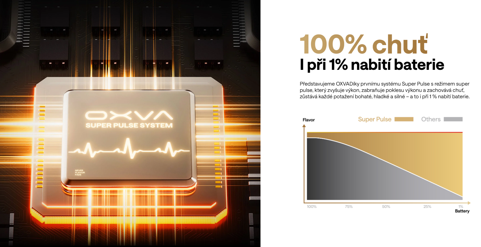 OXVA Xlim 3 Ultra POD 30W 1500mAh Barva: Mocha Brown