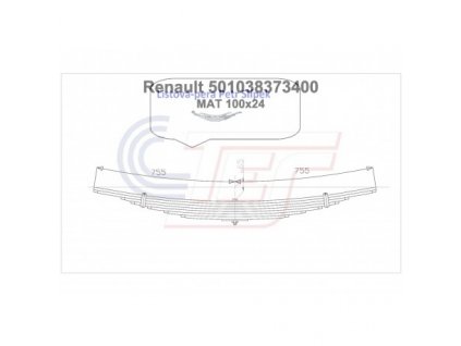 3525 listove pero renault kerax zadni sedmiliste