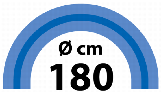 ohebný průměr 180