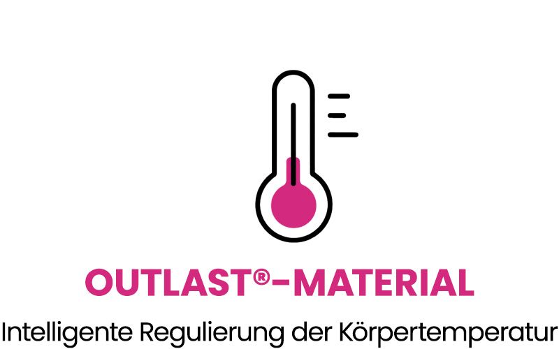 Einzigartiges Outlast® Material