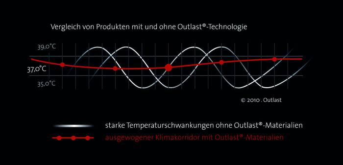 outlast_3_DE