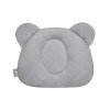 Screenshot 2022 02 14 at 23 05 16 Fixační polštář Sleepee Royal Baby Teddy Bear Ocean Mint Napojse cz