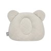 Screenshot 2022 02 14 at 23 05 36 Fixační polštář Sleepee Royal Baby Teddy Bear Ocean Mint Napojse cz