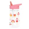 dbicpi65 lr 1 drink bottle ice cream.jpg 1