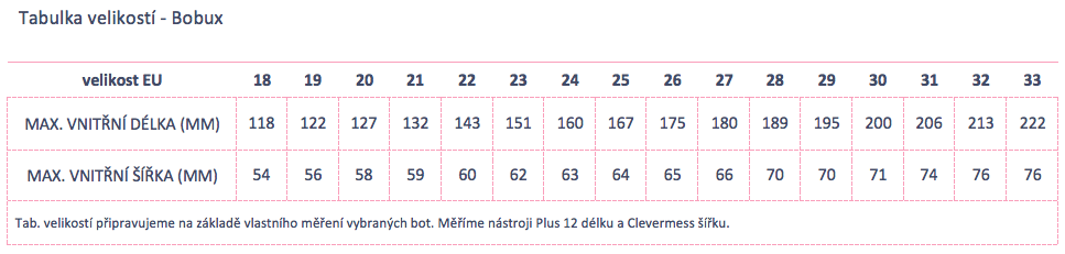 Bobux table new