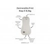 Zavinovačka Sleepee First Step Swaddle s čiapočkou zdarma - Eukalyptus