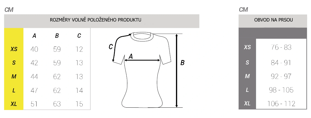1. Běh ženy krátké