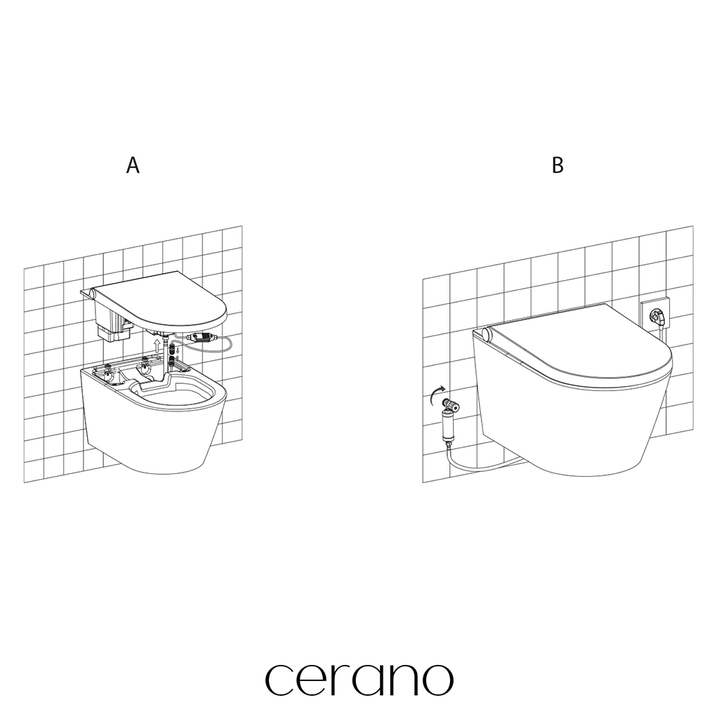 CERANO - WC závěsné s integrovaným elektronickým bidetem Cronus Standard, Vortex Rimless 180° + UF sedátko - bílá lesklá - 59,3x38,4 cm - ROZBALENO