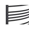 Sfefano 1450 650 black 03