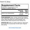 Složení Vitamín D ve spreji