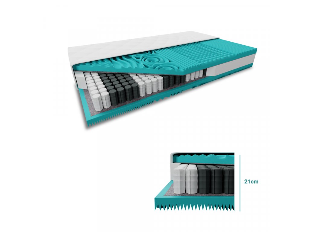 Taštičková matrace MASS COMFORT 21cm 140 x 200 cm (Zaščita vzmetnice BREZ zaščite vzmetnice)