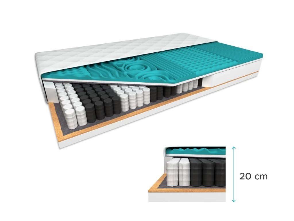Kokosova vzmetnica COCO MAXI 140x200 cm – višina 20 cm