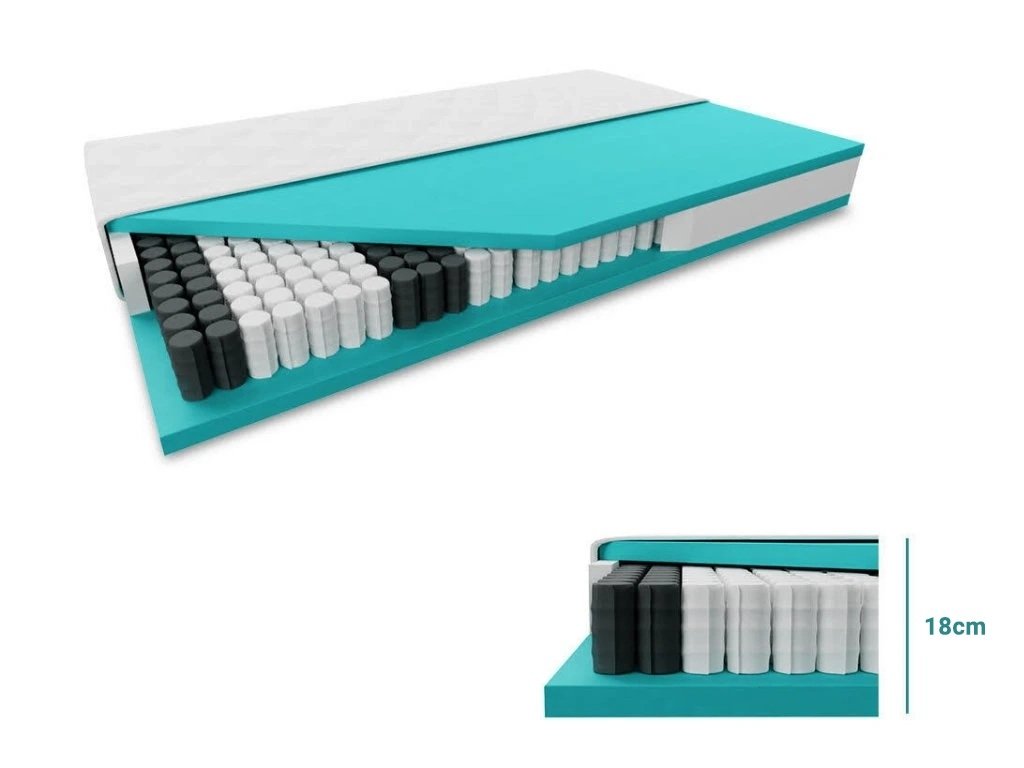 Taštičková matrace SOMNIA 18 cm 140x200 cm – ortopedická tvrdost H3