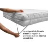 Prešita zaščita za vzmetnico 90x200 cm – zračna in pralna